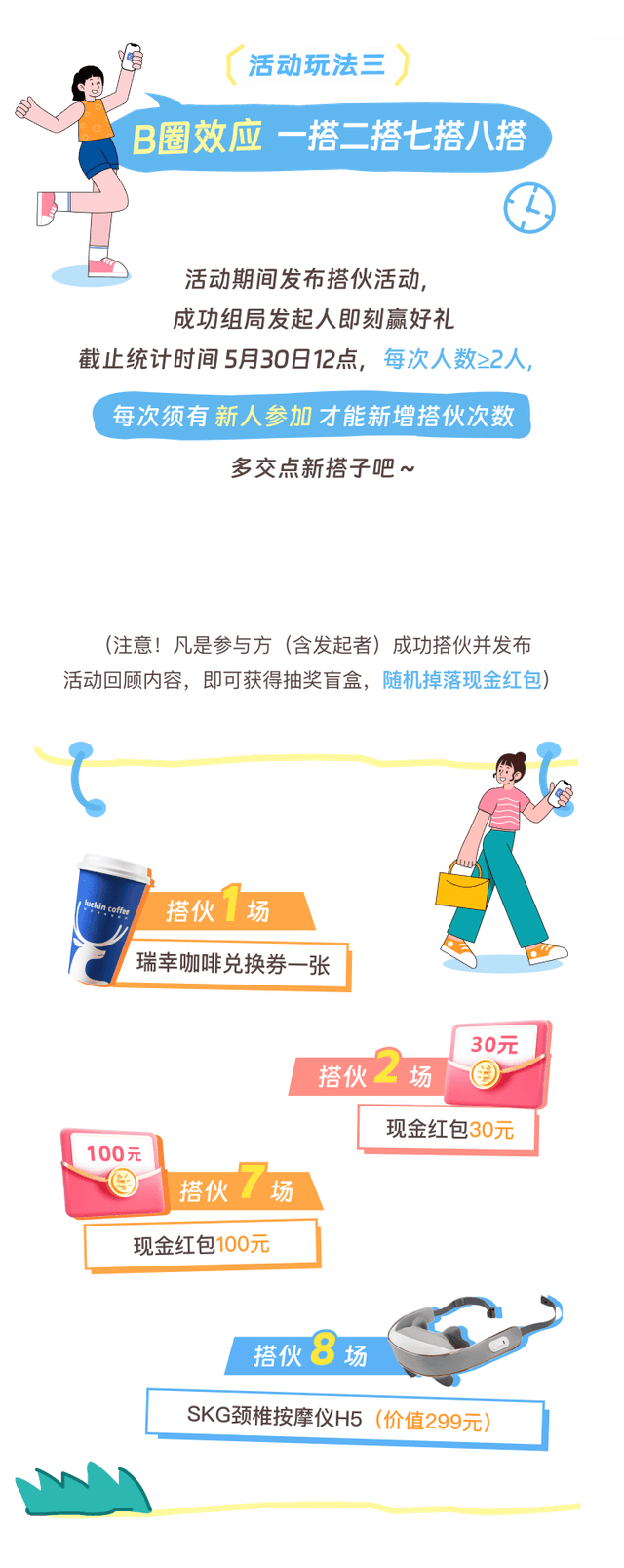 活动玩法三